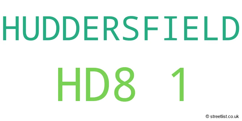 A word cloud for the HD8 1 postcode